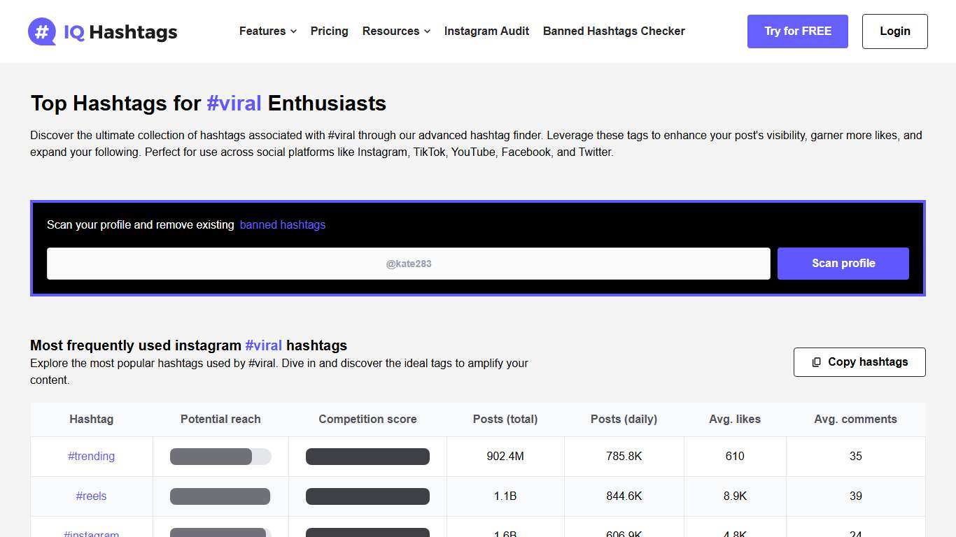 Best #viral hashtags for Instagram, TikTok, YouTube [2026]